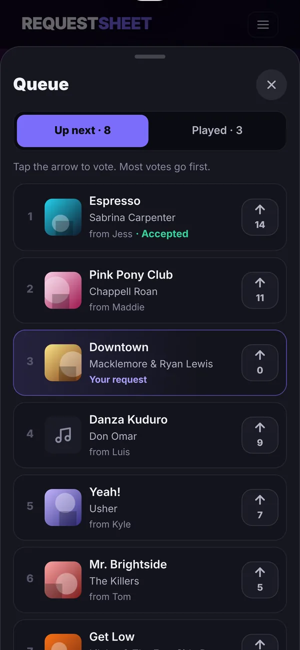 Live queue ranked by votes